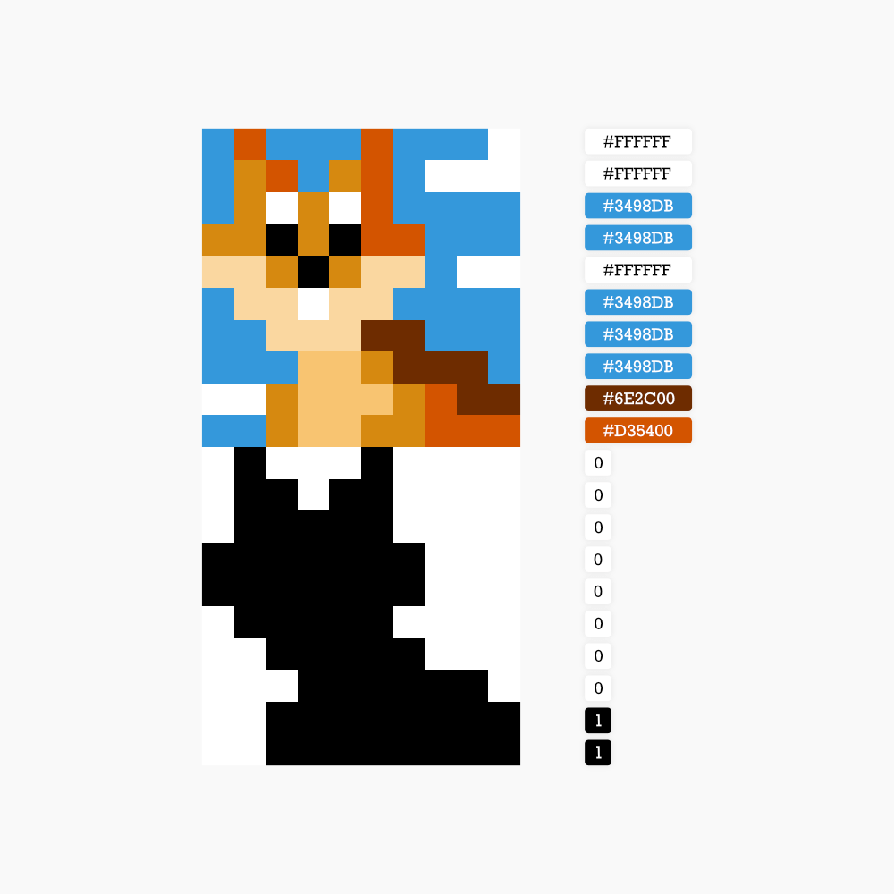 Step 3: In PHP, the image and layout are converted into an 8-bit PNG.